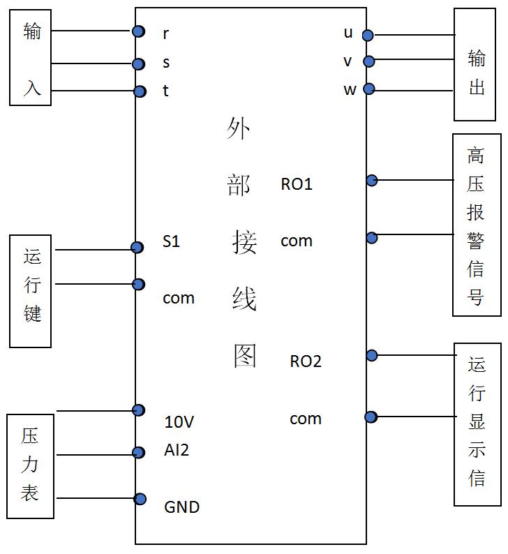 南京果博变频器在变频恒压供水设备上的接线图.jpg