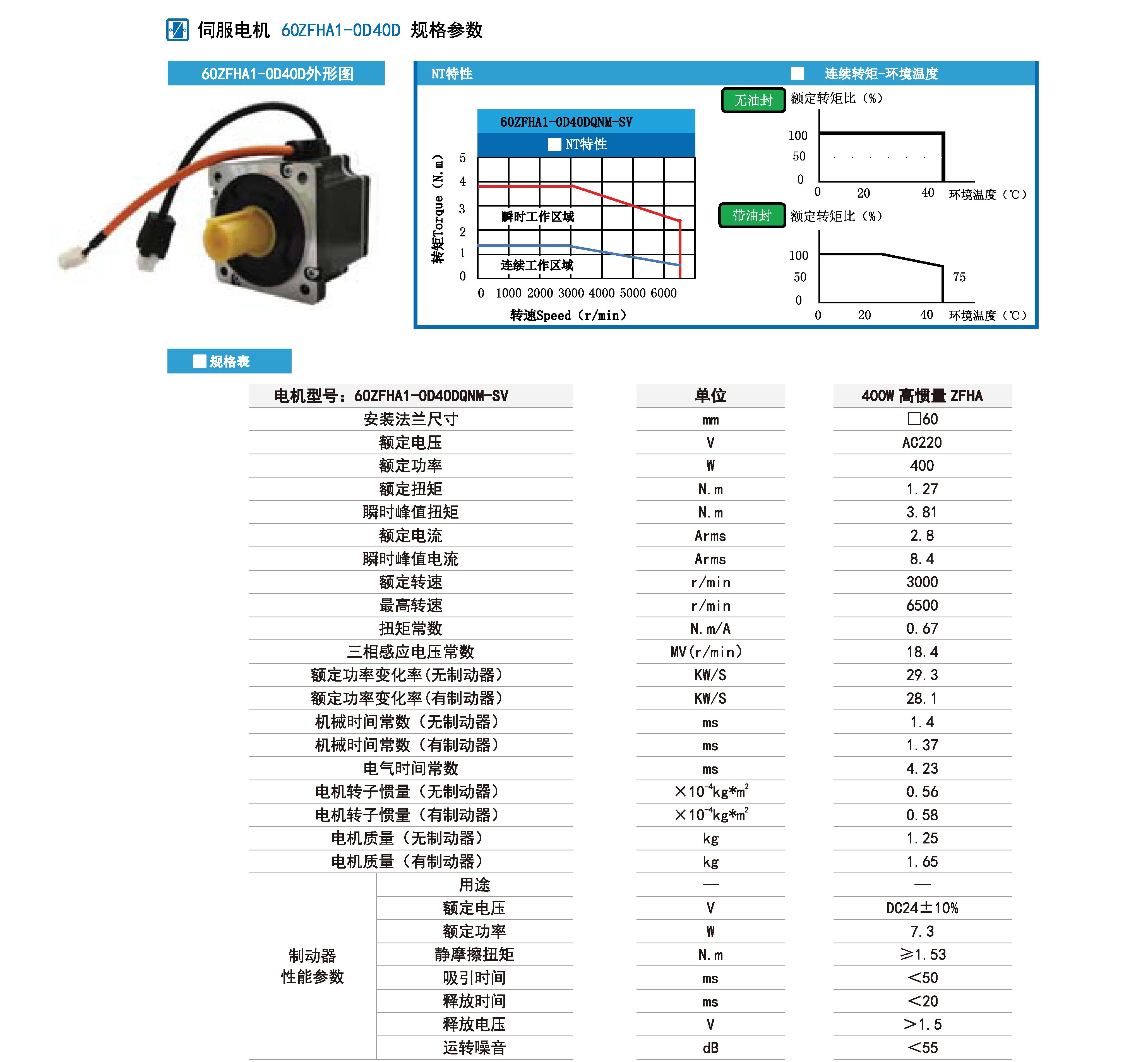 400w伺服规格参数.jpg